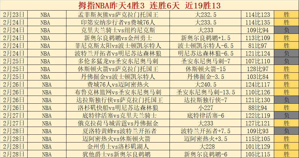 郑钦文止步,迪拜站女单,Pg电子在线试玩,PG电子官网,PG电子试玩,PG电子模拟器,PG电子平台,PG电子下载