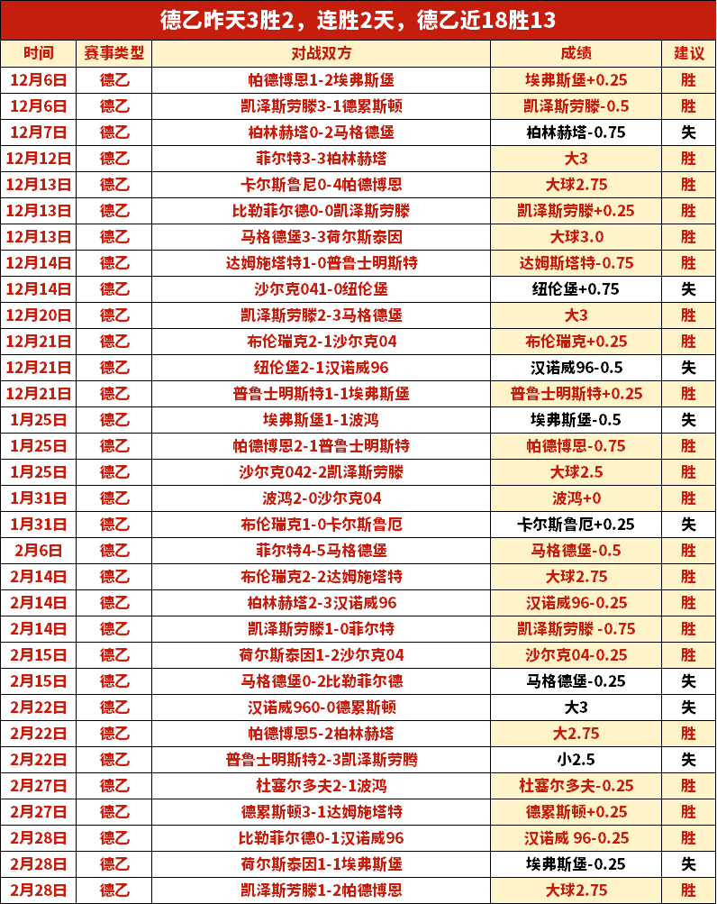 首节得分王,争霸,年双雄领先,PG电子官网,PG电子试玩,PG电子模拟器,PG电子平台,PG电子下载