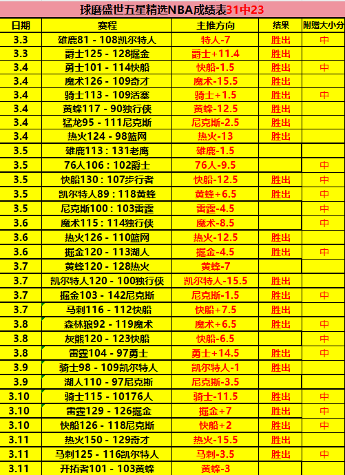 皮克倡导增,强足球赛事,吸引力,PG电子官网,PG电子试玩,PG电子模拟器,PG电子平台,PG电子下载