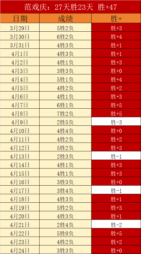 定日少年上,海中超开幕,式立志成国,PG电子官网,PG电子试玩,PG电子模拟器,PG电子平台,PG电子下载