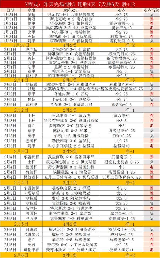 电子在线试,资讯,Pg电子在线试玩,PG电子官网,PG电子试玩,PG电子模拟器,PG电子平台,PG电子下载