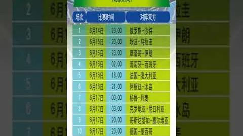 范志毅批评国足防守态度，媒体人反驳国际球星也不例外