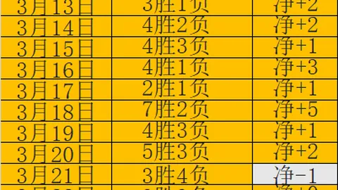 携手共绘未来，光明日报同行